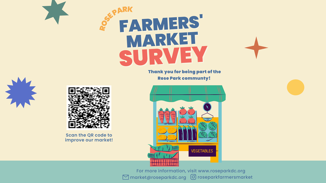 Farmers Market Survey